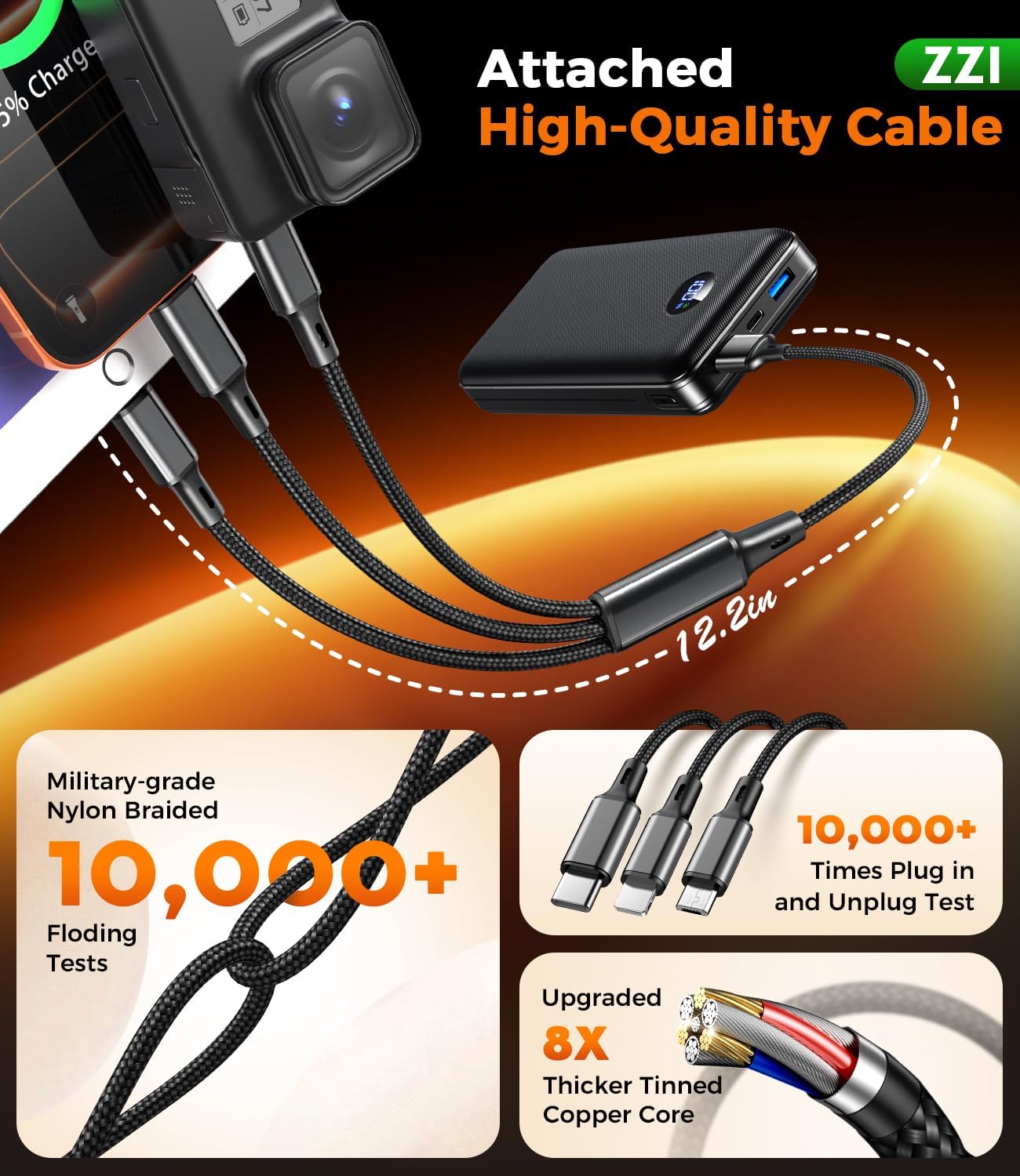 ZZI Portable Charger Power Bank 60000mAh, 22.5W PD Fast-Charge Battery Pack | Charge 5 Devices, 3-Ports & 3 in 1 Cable(USB-C/iOS/Micro-USB), LED Display, for All Cell Phone/Tablets, Camping/Travel/Outage - Image 6