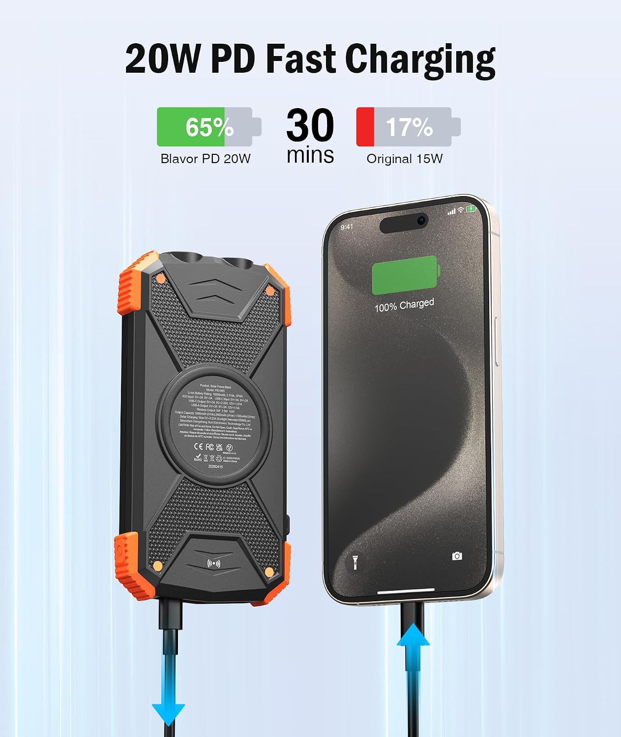 BLAVOR Solar Power Bank 10,000mAh, Portable Wireless Charger, 20W Fast Charging External Battery Pack with USB C for Cell Phones, Solar Panel Charging with Dual Flashlight for Camping - Image 3