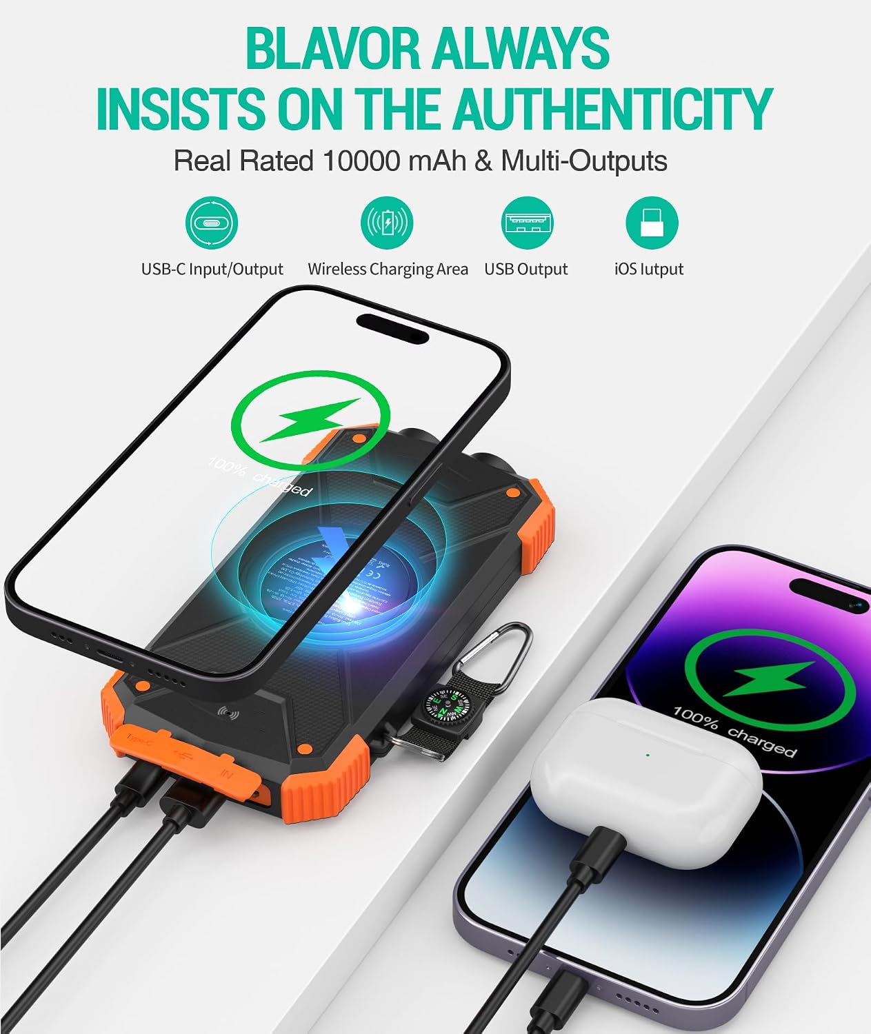 BLAVOR Solar Power Bank 10,000mAh, Portable Wireless Charger, 20W Fast Charging External Battery Pack with USB C for Cell Phones, Solar Panel Charging with Dual Flashlight for Camping - Image 5